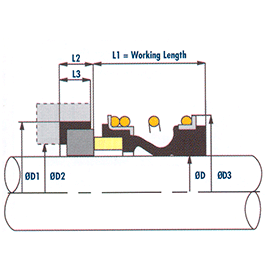 M0127-1520- CAR- CER NBR