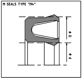 I94/501 10,00- 12,90- 2,4