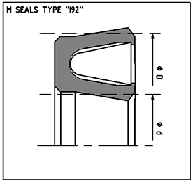 I92/526 22,00- 31,40- 7,10-S