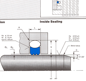 M-TURN 21019-0172-0400-90N